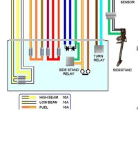 Suzuki Colour Wiring Diagrams