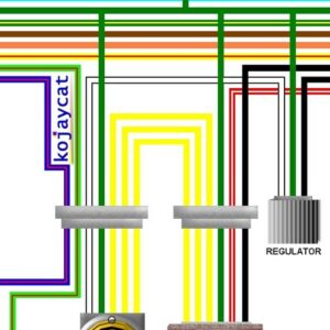 Honda CB750K4 - K7 USA 1973 - 1977 Colour Wiring Diagram
