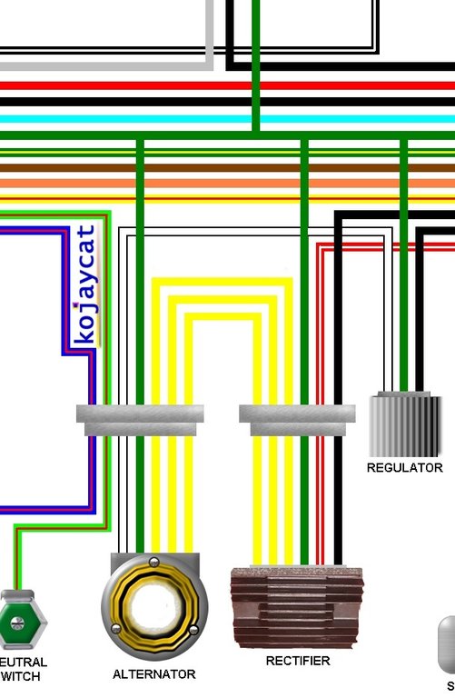 Honda CB750K0 - K3 French 1969 - 1972 Colour Wiring Diagram