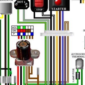 Honda GL500 Silverwing 1981- 82 USA Colour Wiring Diagram