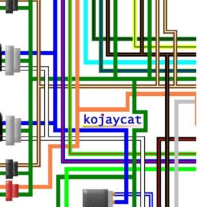 Honda CBR250RR K MC19 1989 UK Colour Wiring Diagram