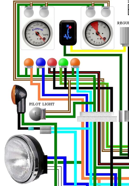 Honda CX500 EC 1982 - 1983 Eurosport Colour Wiring Diagram