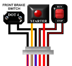 Kawasaki KZ650SR D4 1981 USA Spec Colour Wiring Diagram - Image 3