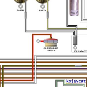 Triumph TR6R & TR6C UK Spec Full Colour Wiring Diagram
