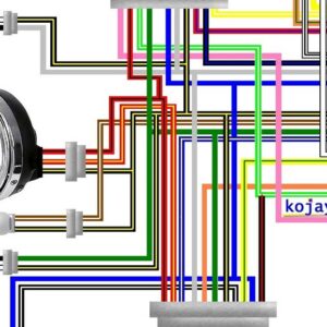 Triumph Thunderbird 1995 UK Spec Colour Wiring Diagram