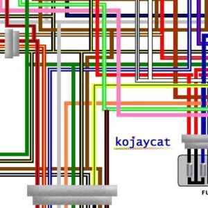 Triumph Tiger 1993 - 1994 UK Spec Colour Wiring Diagram
