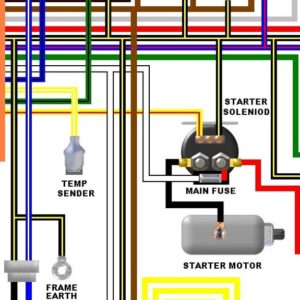 Kawasaki ZZR600 E3 E4 UK Spec Colour Wiring Diagram