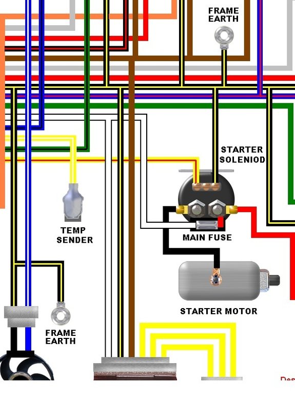 Kawasaki ZZR600 D1 UK Spec Colour Wiring Diagram